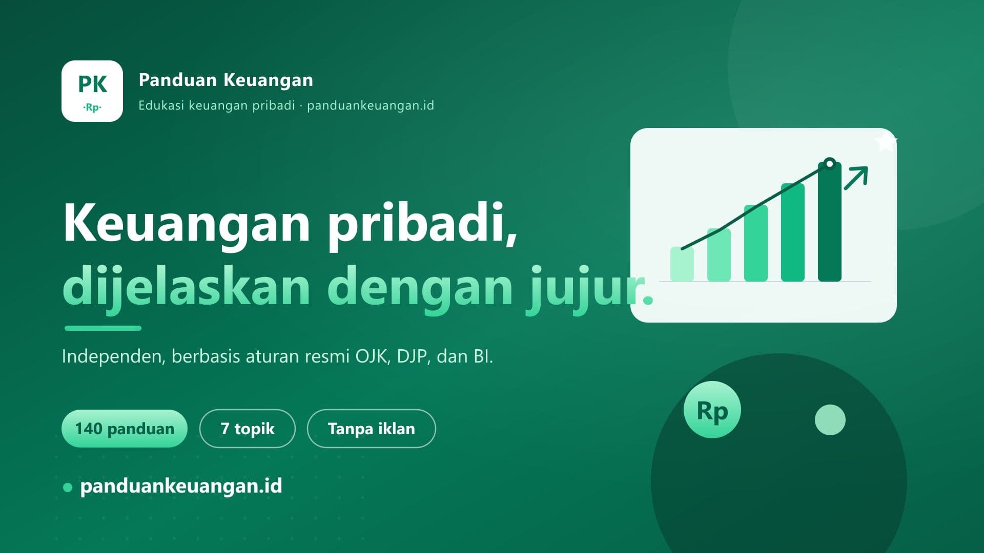 Banner Panduan Keuangan (panduankeuangan.id): edukasi keuangan pribadi independen, 140 panduan berbasis sumber resmi OJK DJP BI, tanpa iklan